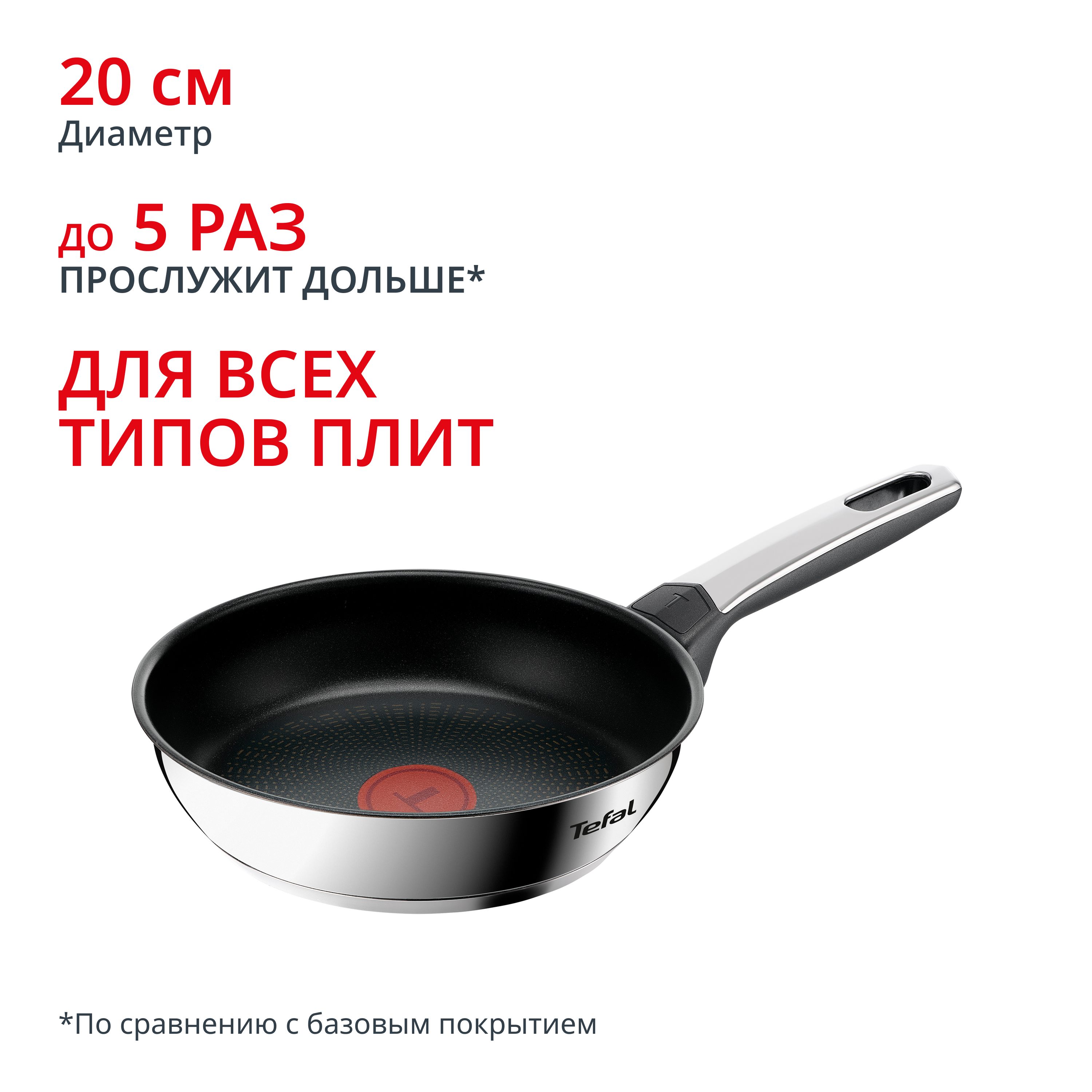 Индукционная сковорода Emotion+ E3270244 20 см Tefal