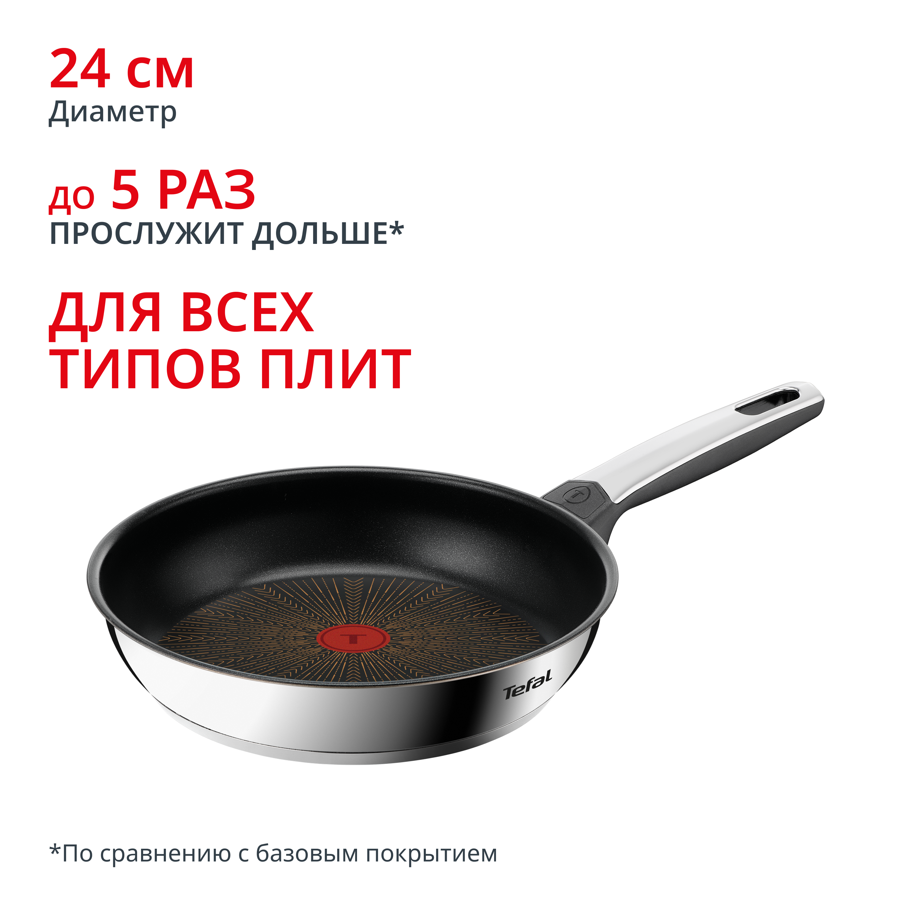 Сковорода Emotion+ 24 см G7600445 Tefal