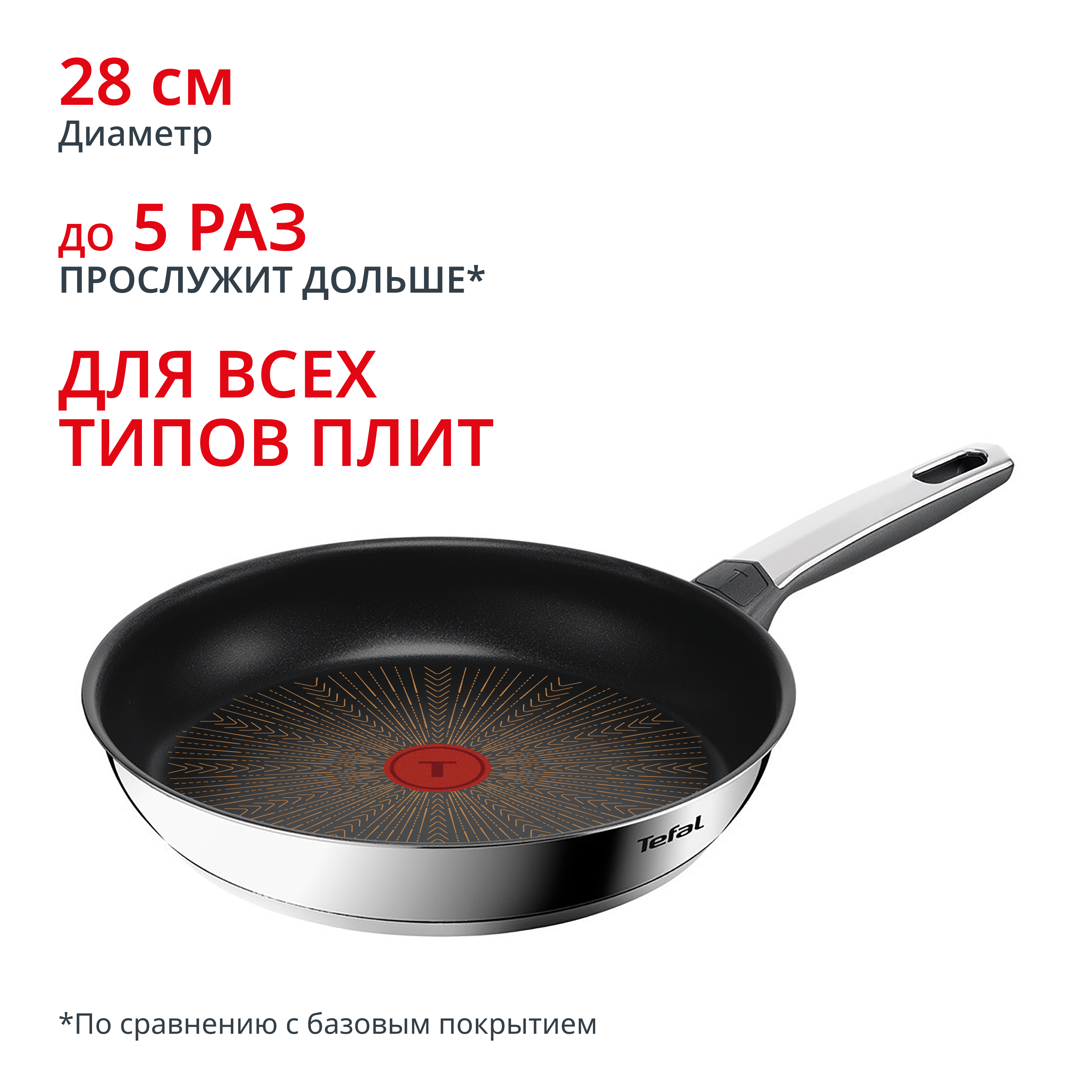 Сковорода Emotion+ 28 см G7600645 Tefal