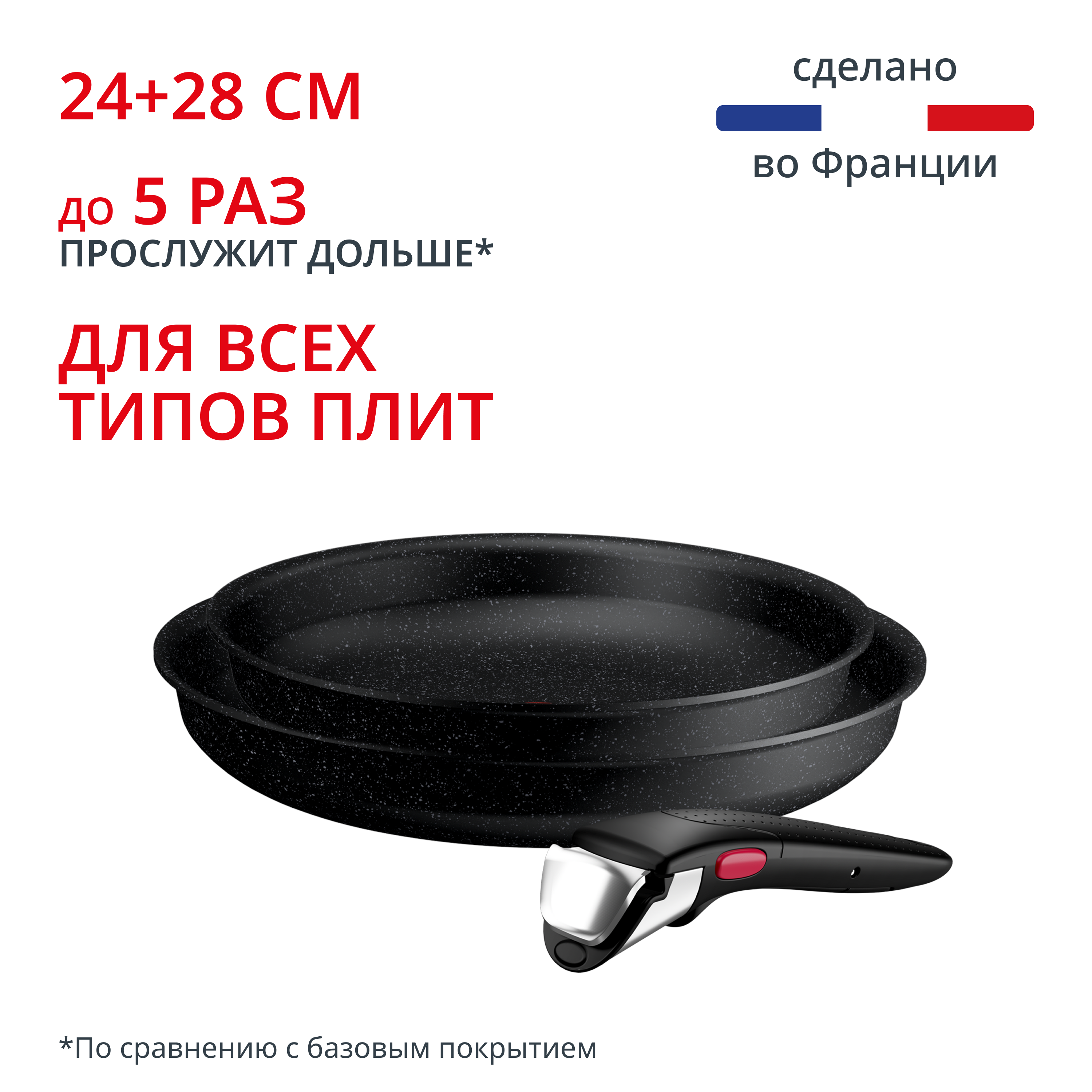 Набор посуды Ingenio Expertise 3 предмета 24/28 см P0029072 Tefal