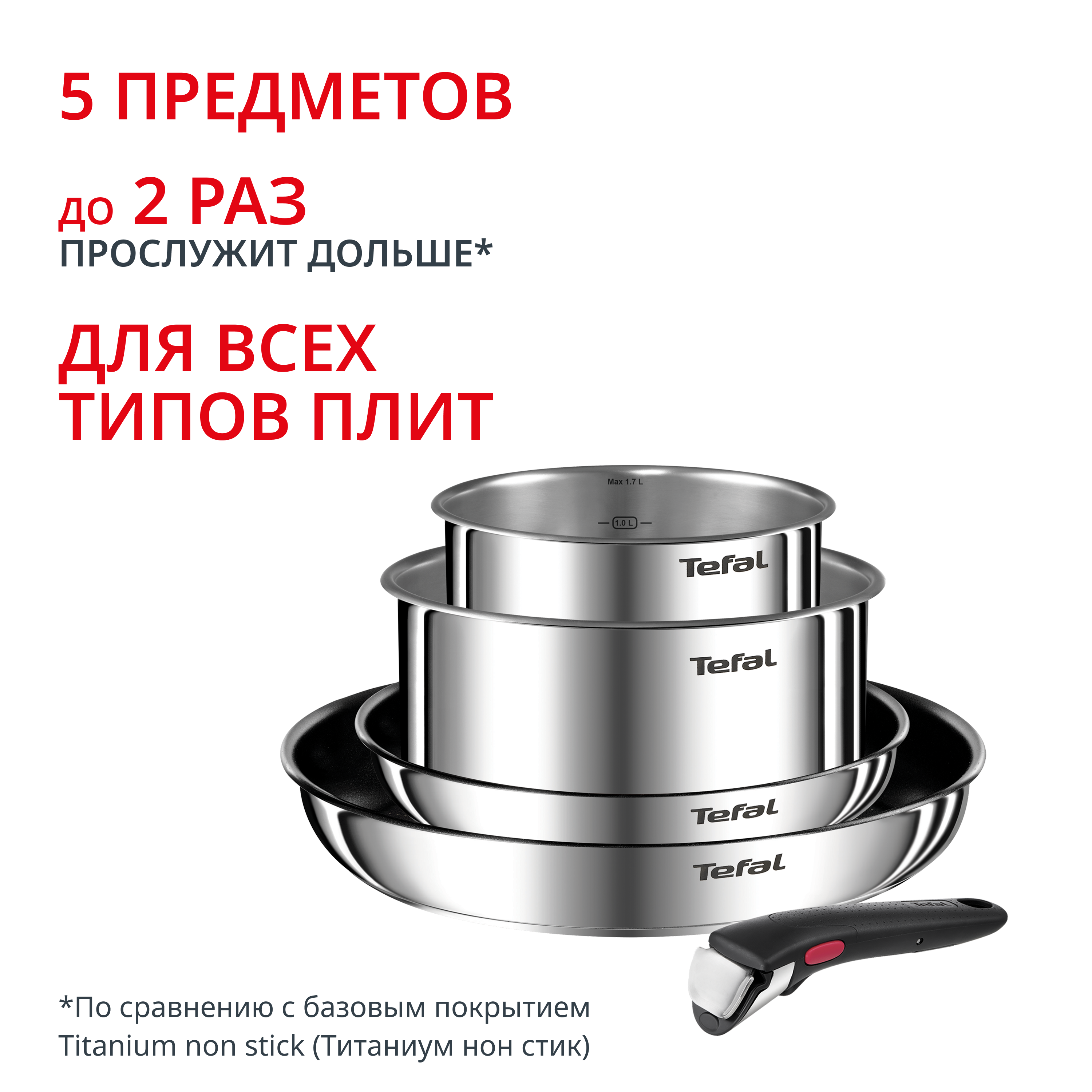 Набор посуды Ingenio Emotion 5 предметов 16/20/22/28 см L897S574 Tefal