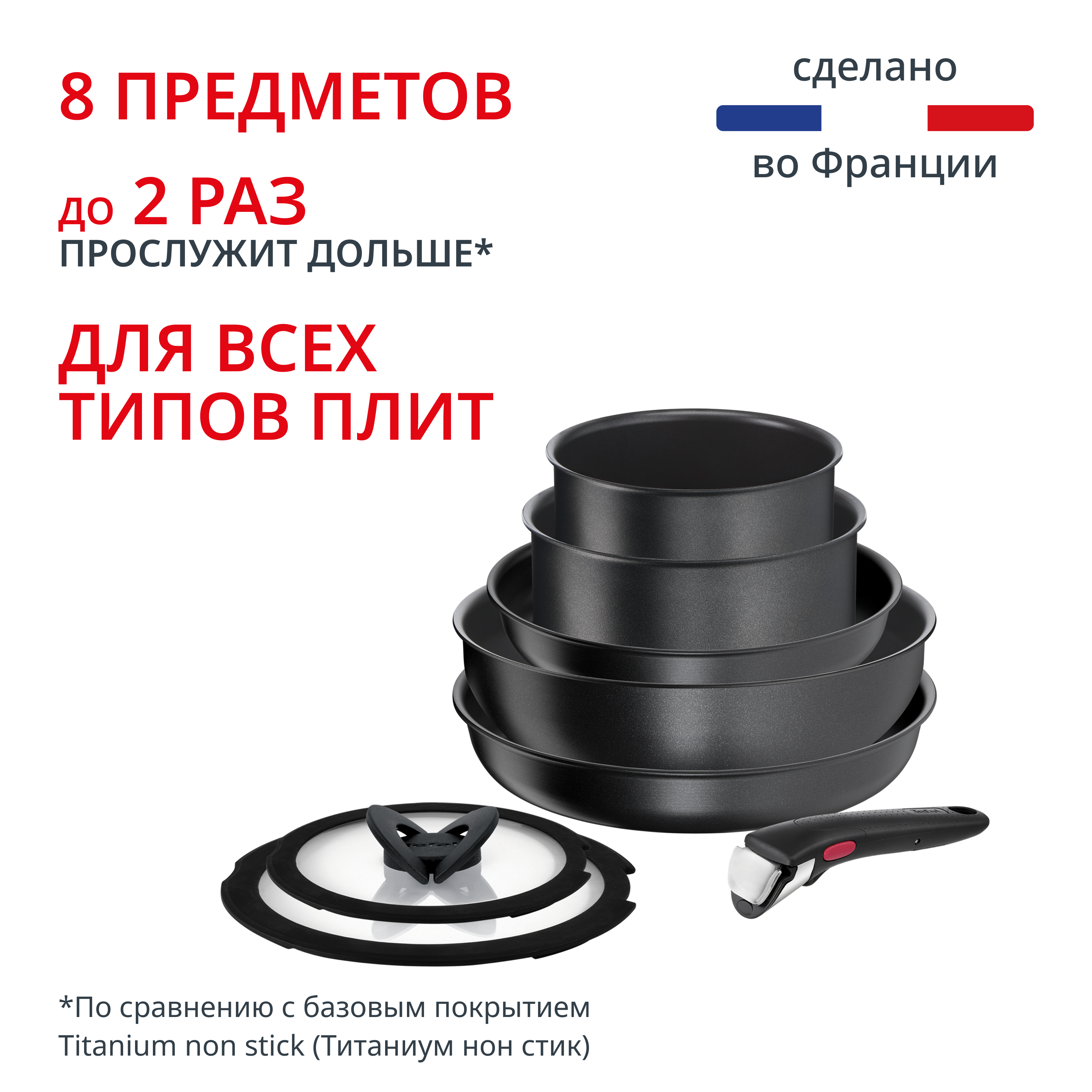 Набор посуды Ingenio Daily Chef Black 8 предметов 16/18/22/26/26 см L7629242 Tefal