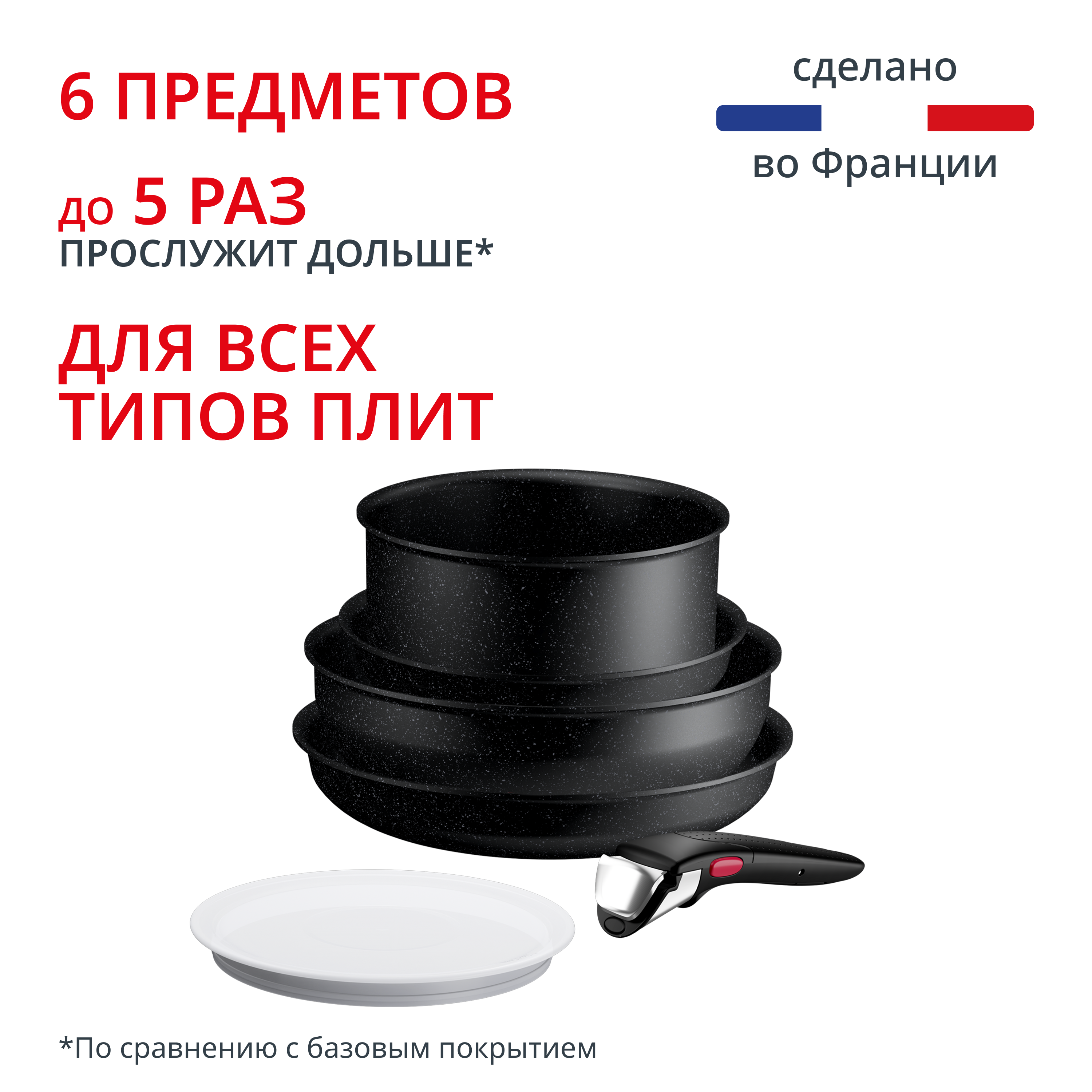 Набор посуды Ingenio Expertise 6 предметов 20/22/26 см P0029172 Tefal