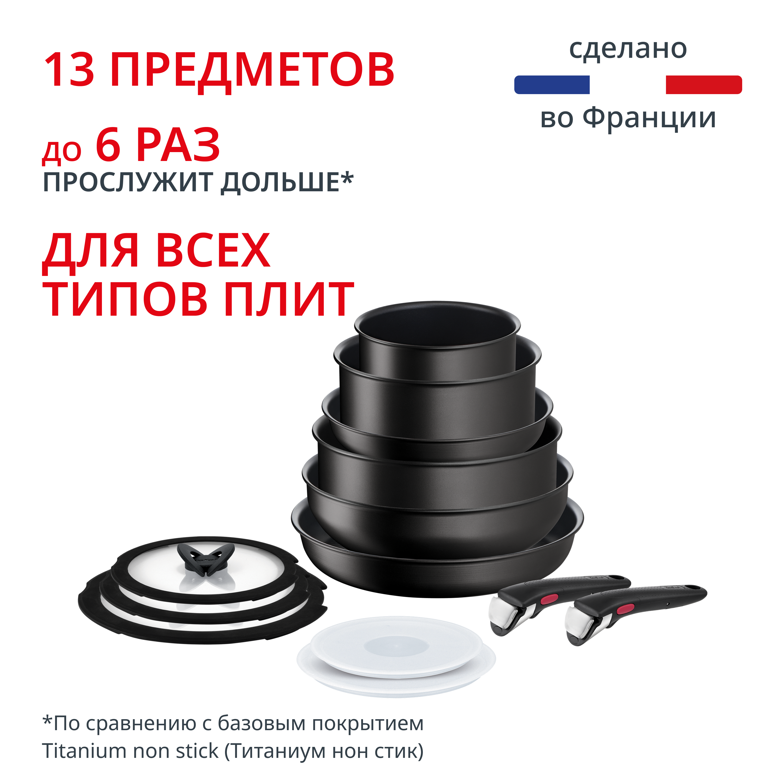 Набор посуды со съемной ручкой Ingenio Unlimited 13 предметов L7639002 Tefal