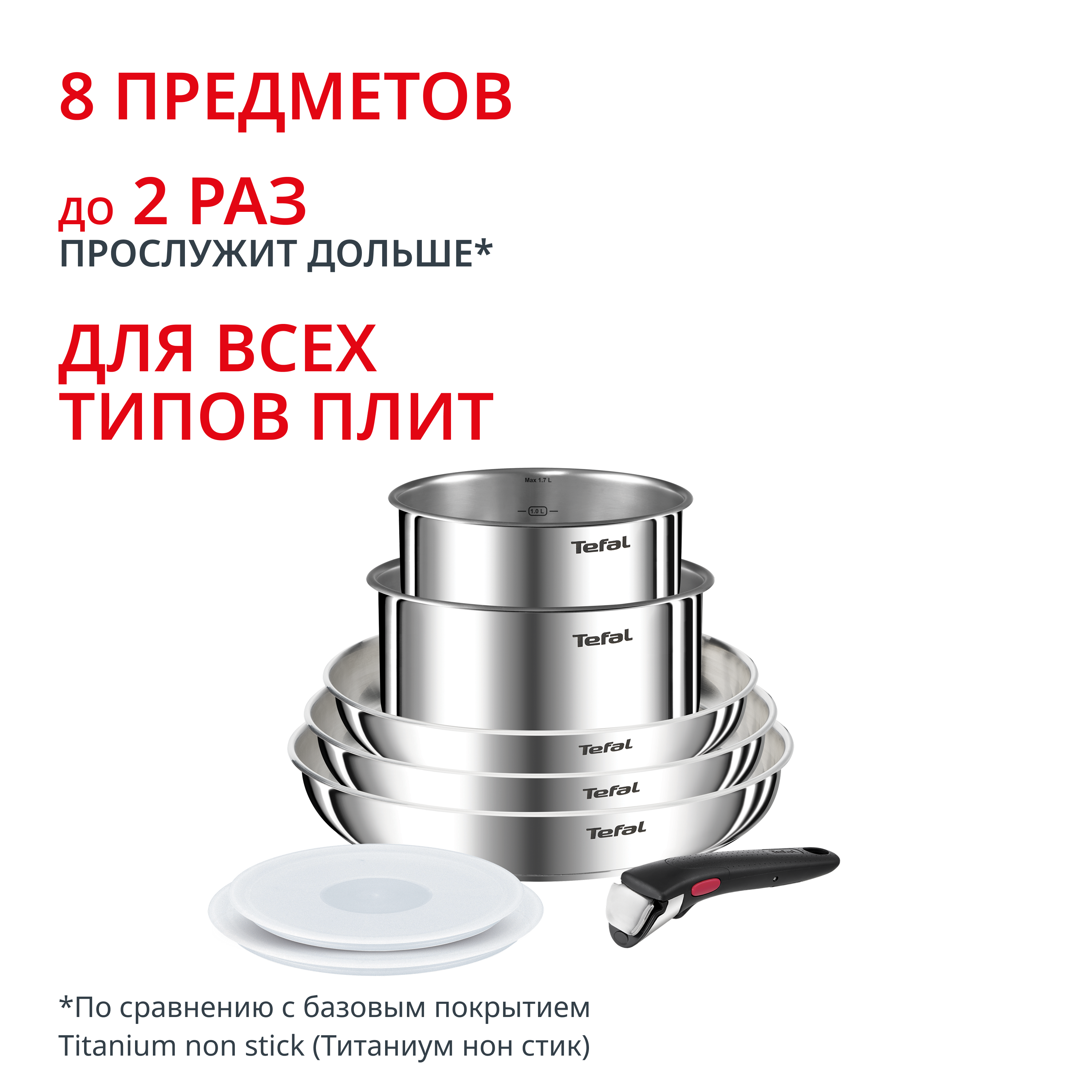 Набор посуды Ingenio Emotion 8 предметов 16/18/22/24/26 см L8968S04 Tefal