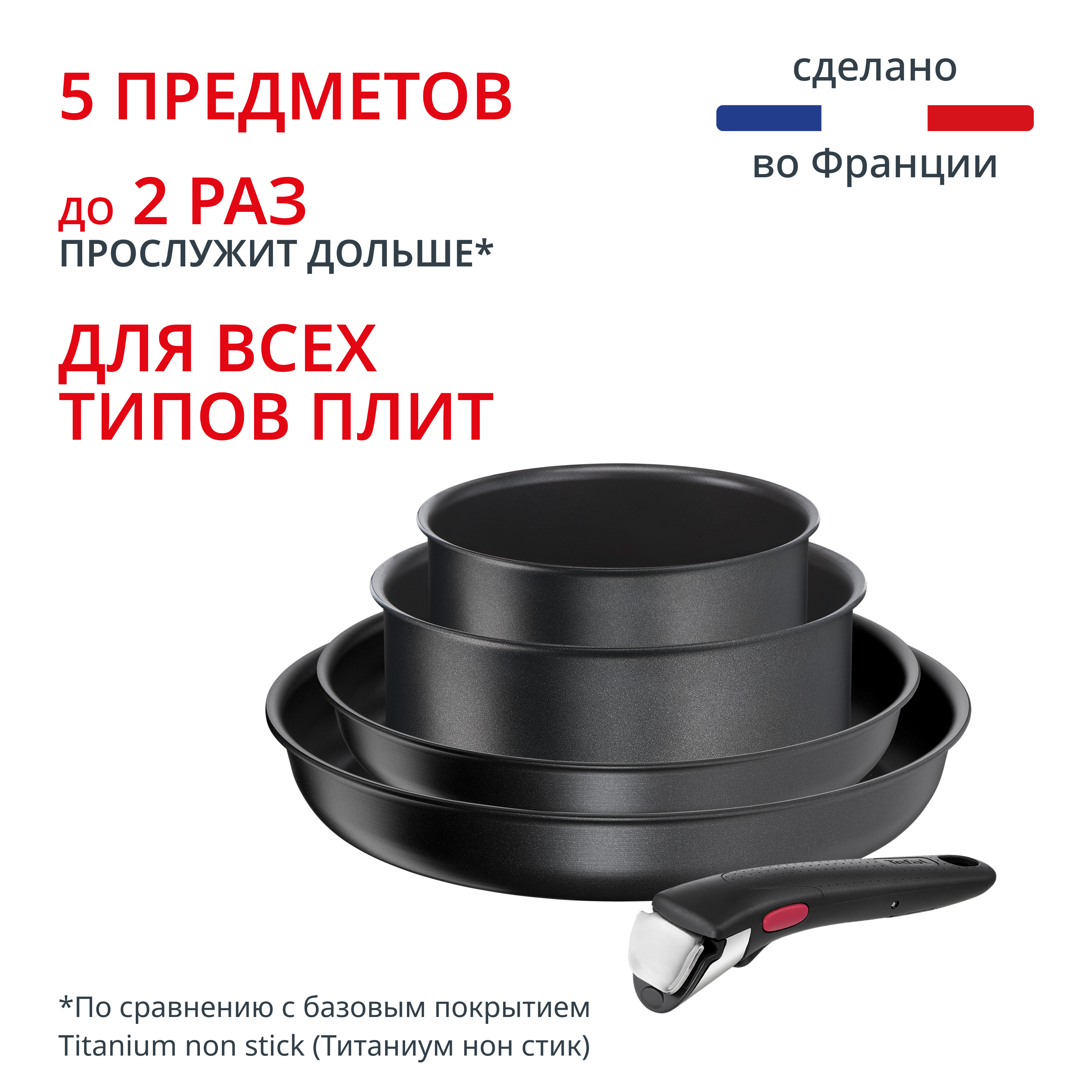 Набор посуды со съемной ручкой Ingenio Daily Chef Black 5 предметов 16/20/24/28 см L7629102 Tefal