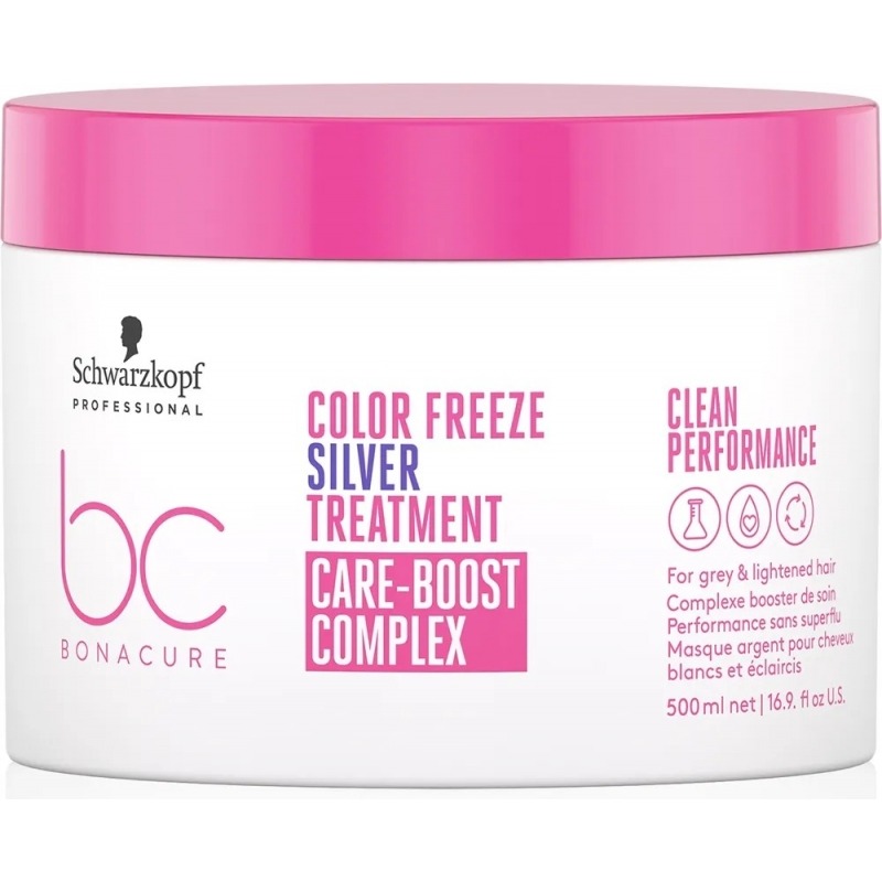 Маска для волос Schwarzkopf Professional
