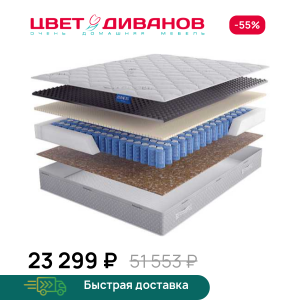 Матрас Milan Active Цвет Диванов ЦБ-00156643