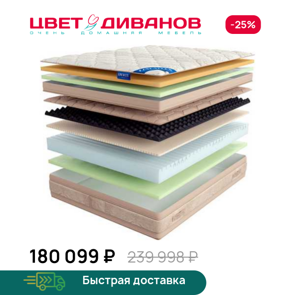 Матрас Gloria Gold с топпером Memory 42 Цвет Диванов ЦБ-00069250