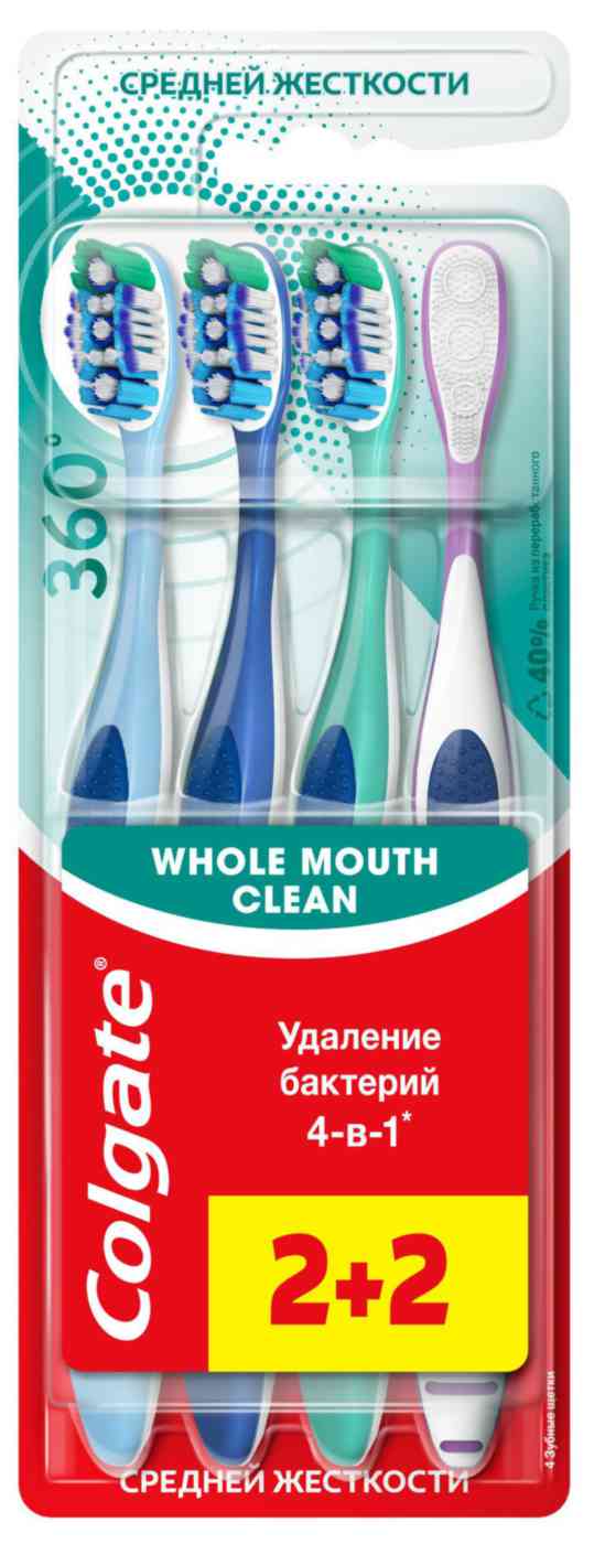 Зубная щетка Colgate 360° Суперчистота средняя