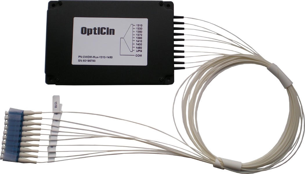 Мультиплексор Opticin CWDM-Mux-1310-1450 CWDM, 1310 - 1450нм Optiset