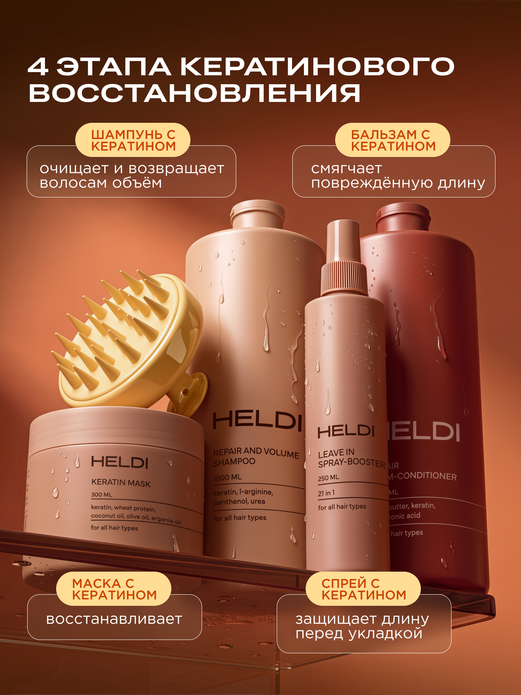 Набор для волос: Шампунь для волос объем восстановление ,кератин и l-аргинин, d-пантенол, 1 л + восстанавливающий бальзам- конди Контракт Лтд ООО