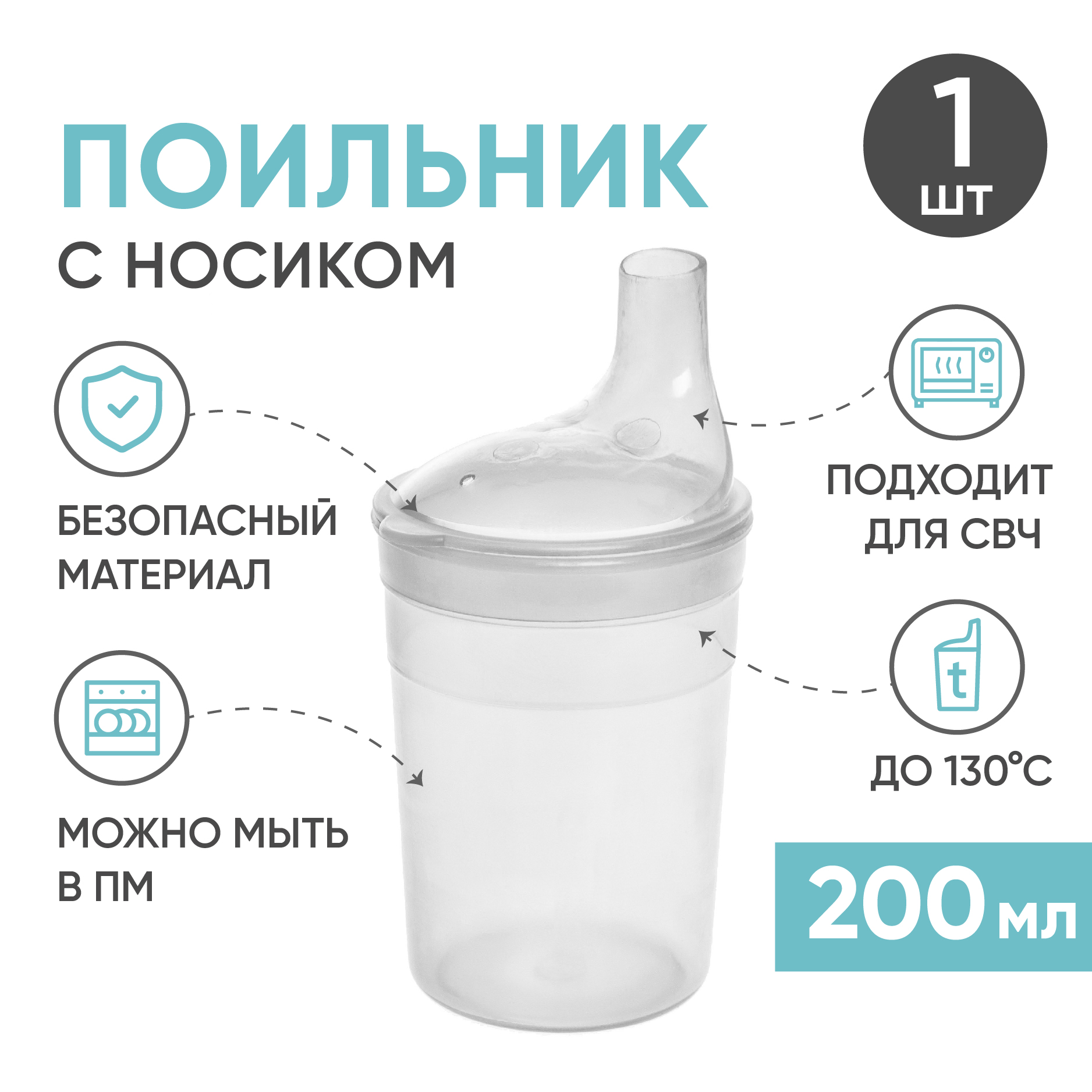 Стакан-поильник для взрослых BESIDE, с крышкой-носиком, 200мл, прозрачный Аптеки Плюс