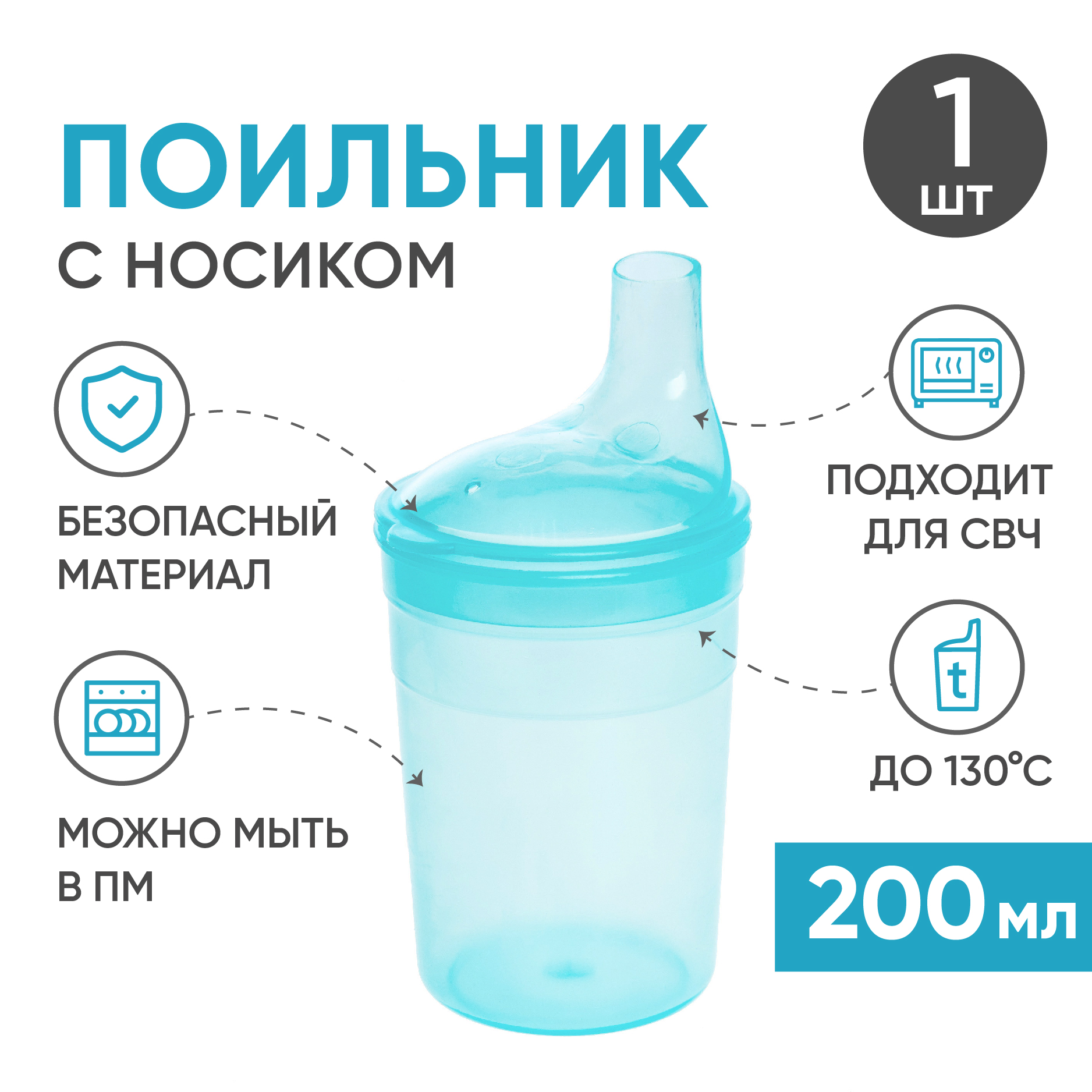 Стакан-поильник для взрослых BESIDE, с крышкой-носиком, 200мл, голубой Аптеки Плюс
