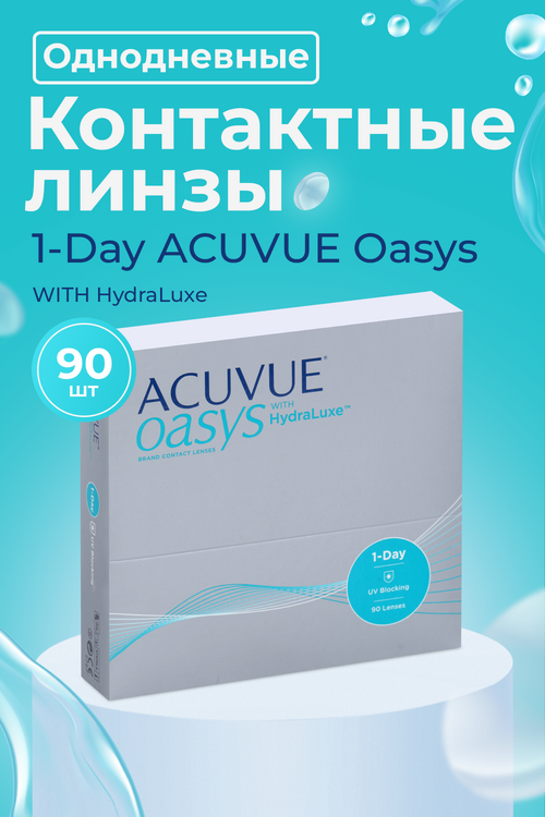 Контактные линзы ACUVUE Oasys with hydraluxe 90 линз R 8.5 D -3.50 Аптеки Плюс