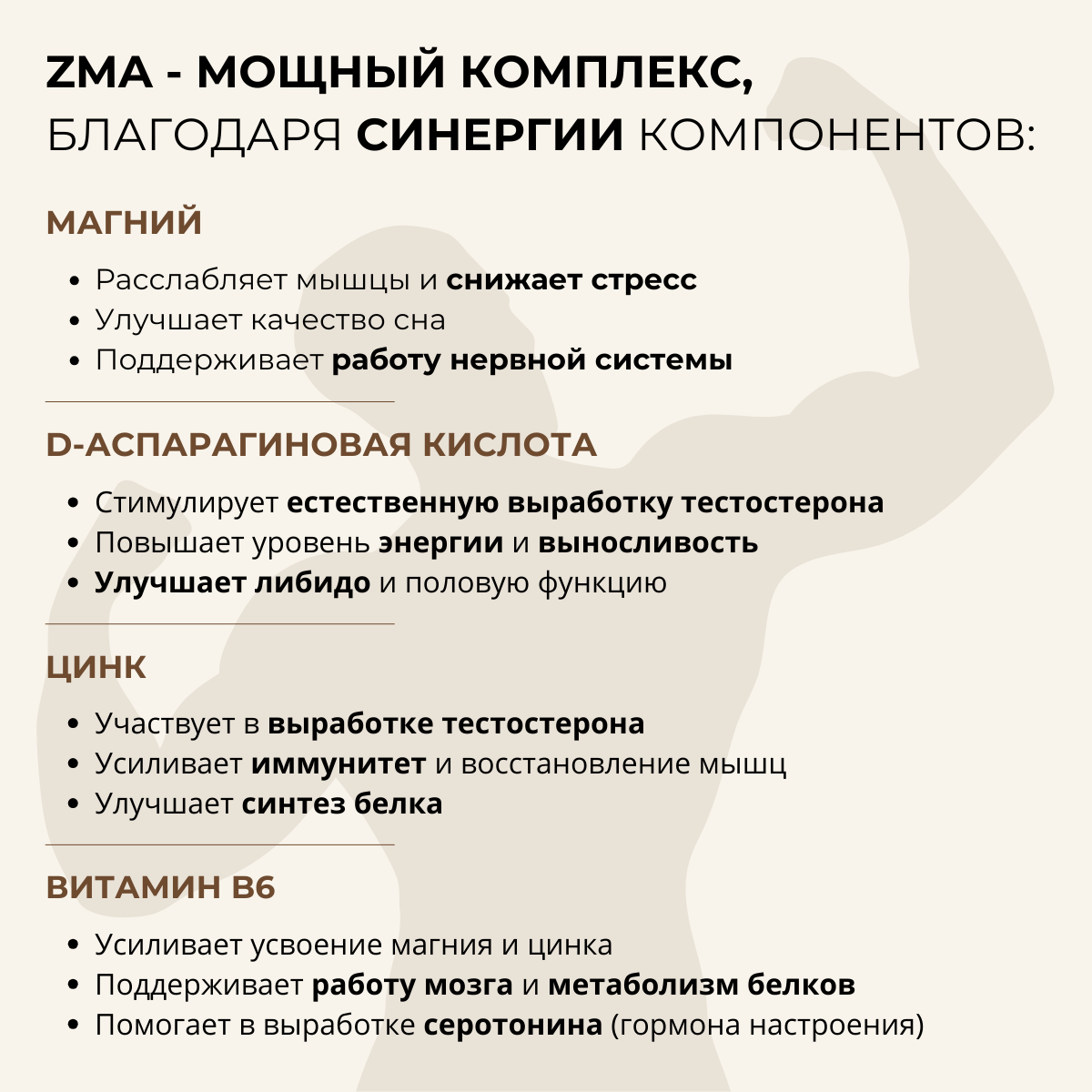 ZMA Binasport 827 мг 90 капсул Аптеки Плюс