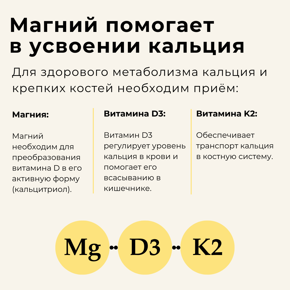 Магний Хелат с витамином В6 по 486 мг 120 капсул Binasport "Magnesium Bisglycinate + Vitamin B6" Аптеки Плюс