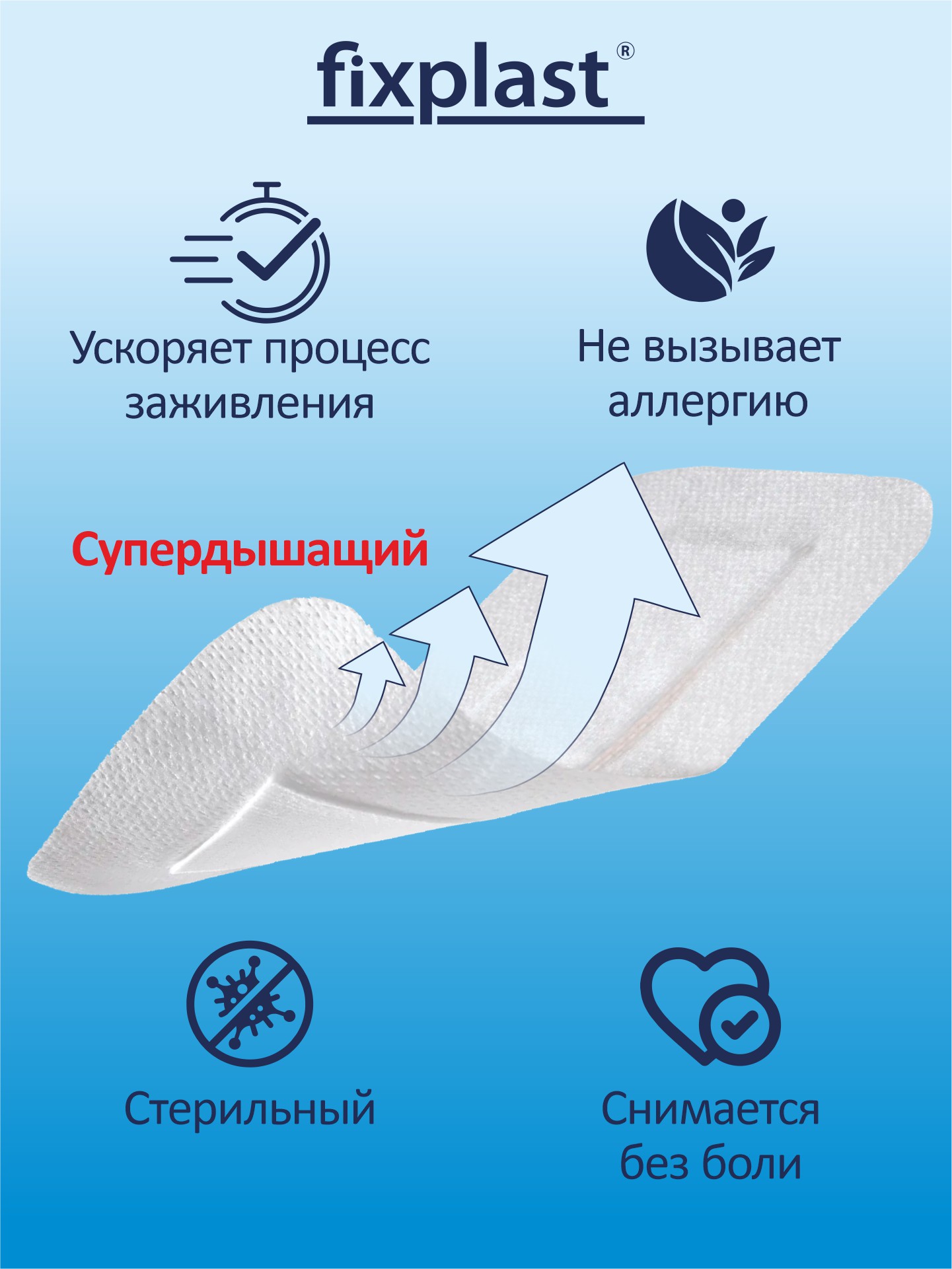 Пластырь послеоперационный Fixplast, 35*10 см, 1 шт. Аптеки Плюс