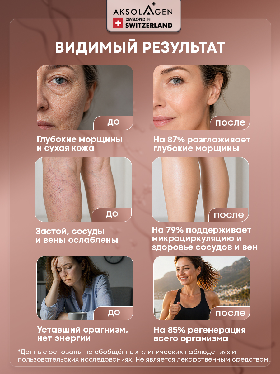 Морской нативный коллаген 1,2,3,5 типа Aksolagen 100 порций 50г Аптеки Плюс