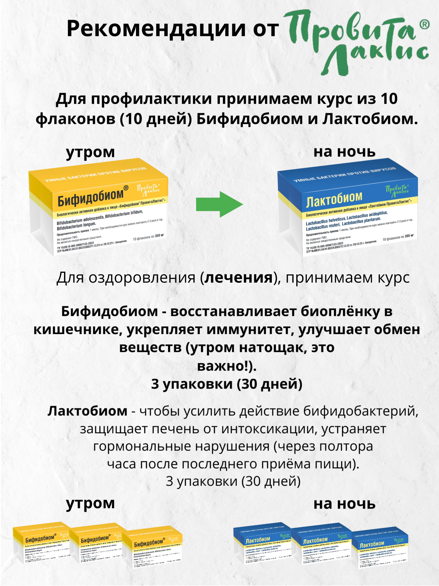 Лактобиом Провита Лактис пробиотики для микрофлоры кишечника (лактобактерии), 10 флаконов Аптеки Плюс
