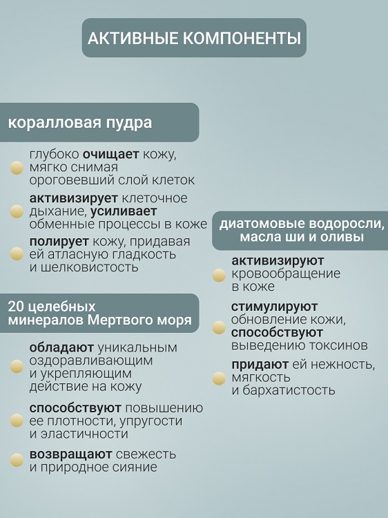 ВИТЭКС PHARMACos Dead Sea Крем-скраб коралловый полирующий для лица 100мл Аптеки Плюс